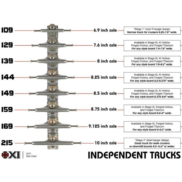 Independent Trucks Stage 11 Polished Standard (set of 2 trucks)_139 (7.8" - 8.2")___True Supplies