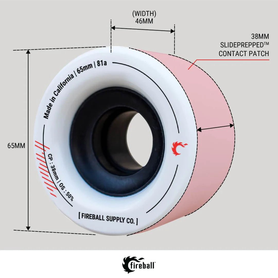 Fireball Tinder Wheels - 65mm / 81A_White___True Supplies