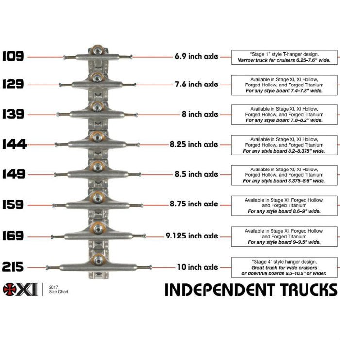 Independent Trucks Stage 11 MID Pro Tiago Lemos (set of 2 trucks)_149 (8.375" - 8.6")___True Supplies
