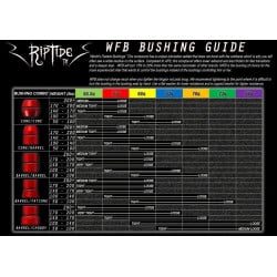 Riptide - WFB Barrel Bushings (set of 2)_Green (95.5a)___True Supplies